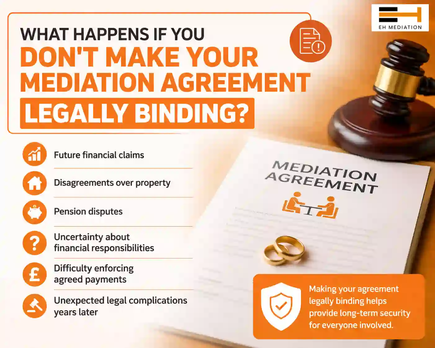 What Happens If You Don't Make Your Mediation Agreement Legally Binding March?